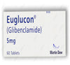 EUGLUCON - CSH Pharmacy