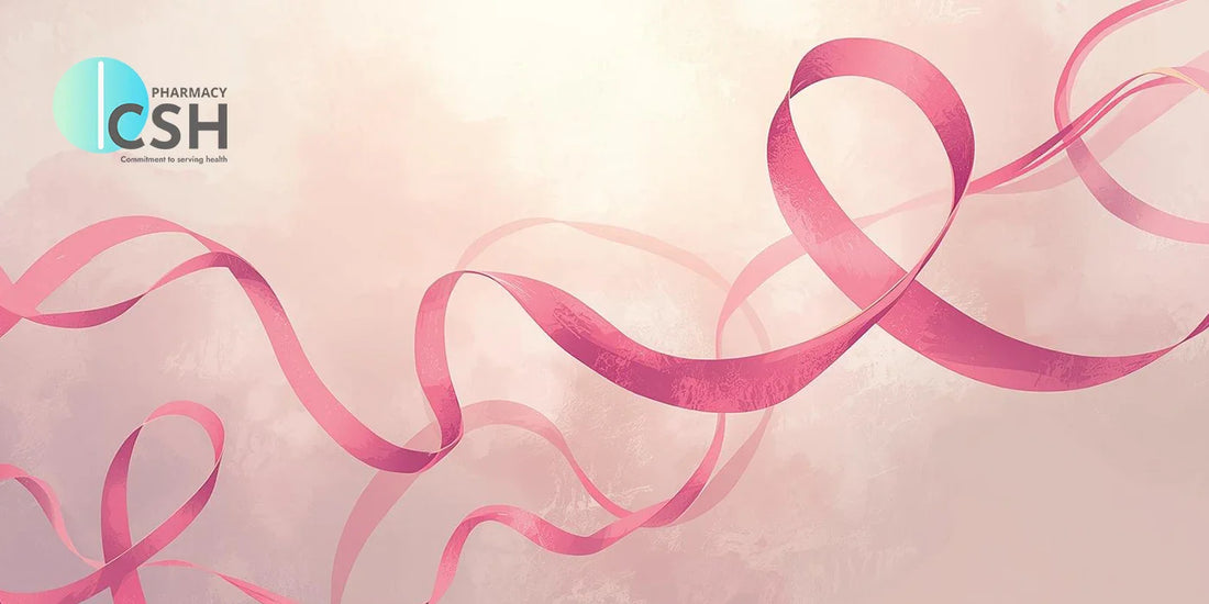 Guide to Early Diagnosis of Breast Cancer: Your Proactive Health Roadmap
