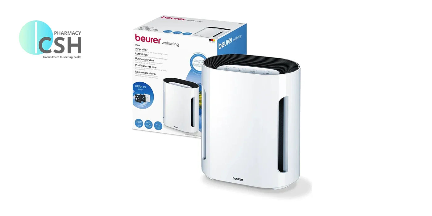 Breathing Back: How Effective Are Air Purifiers Against Lahore's Smog Hazard?