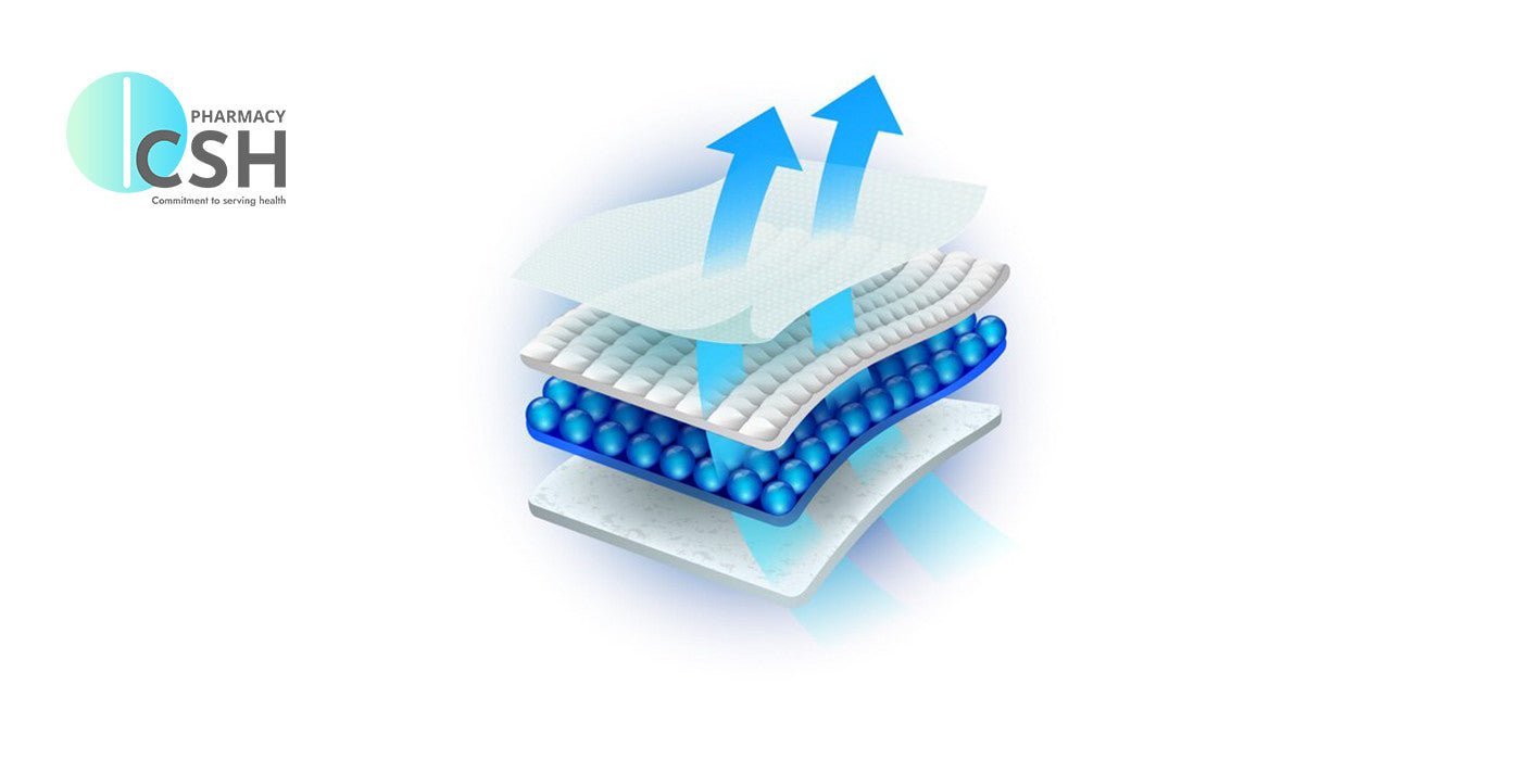 How Air Mattresses Help Improve Blood Circulation - CSH Pharmacy