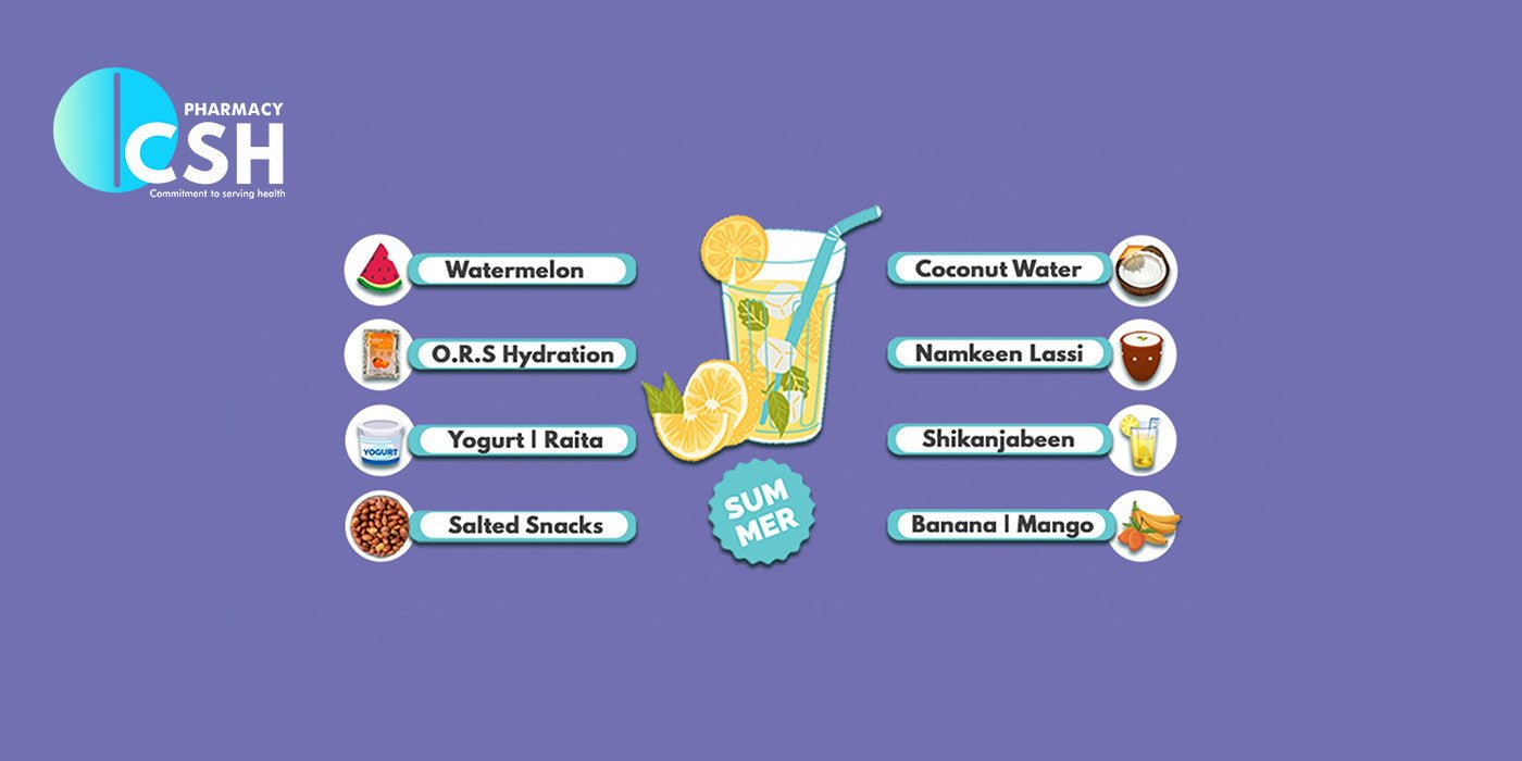 How to Keep the Electrolytes Balance in Summers? - CSH Pharmacy