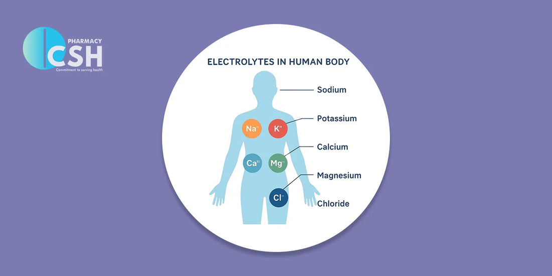 Signs of Electrolyte Imbalance You Should Never Ignore