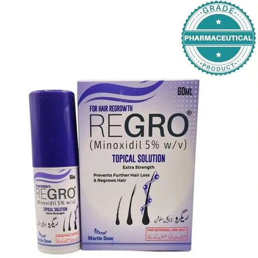 REGRO 5% MINOXIDIL SOLUTION - MARTIN DOW