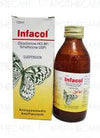 INFACOL SYP